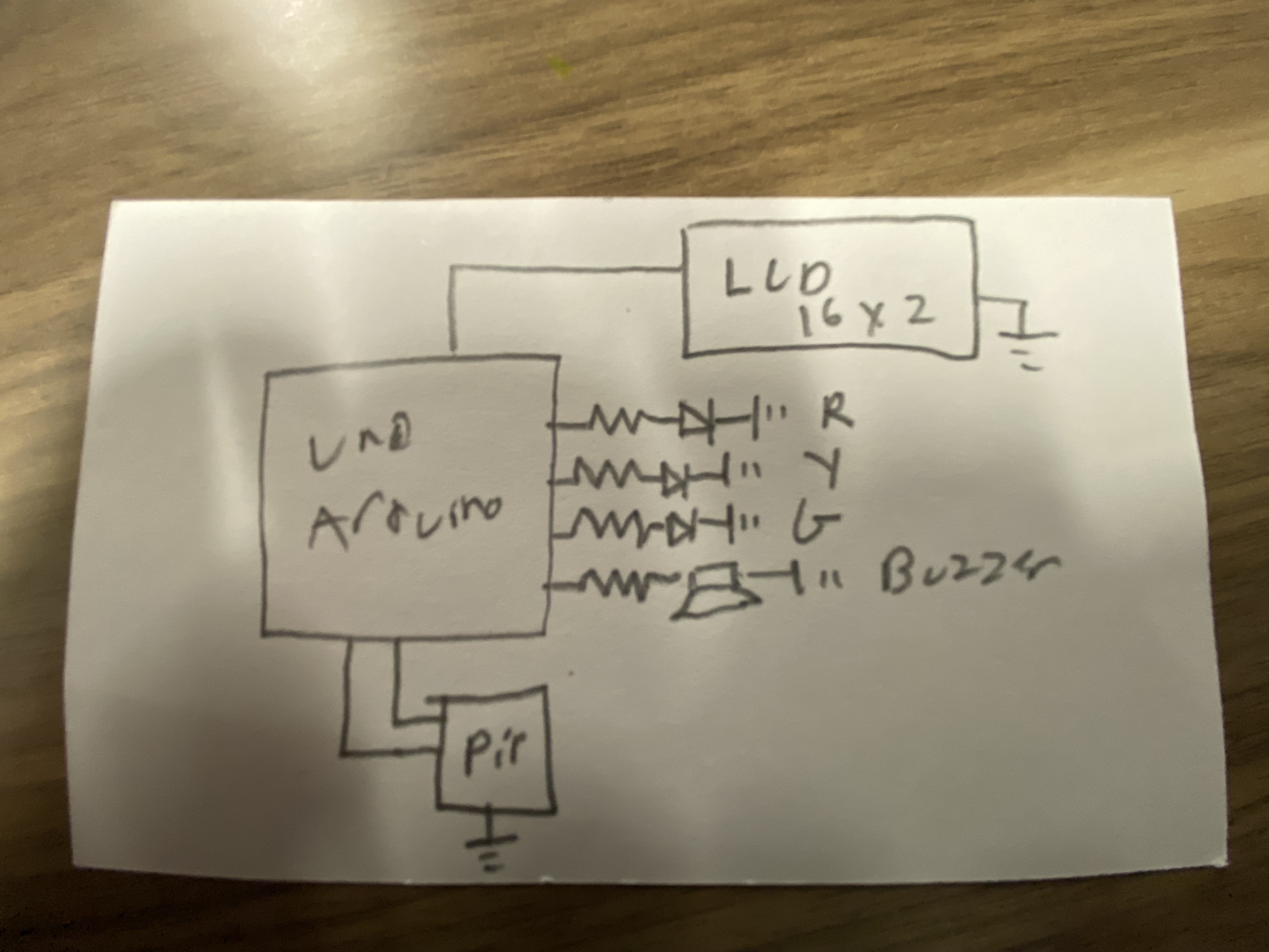 Schematic of Project